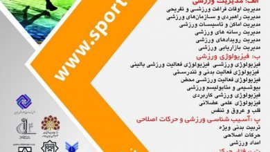 عکس از ششمین همایش ملی علوم ورزشی و تربیت بدنی ایران